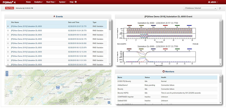 Dranetz_PQView_programska oprema_Monitoring-Software