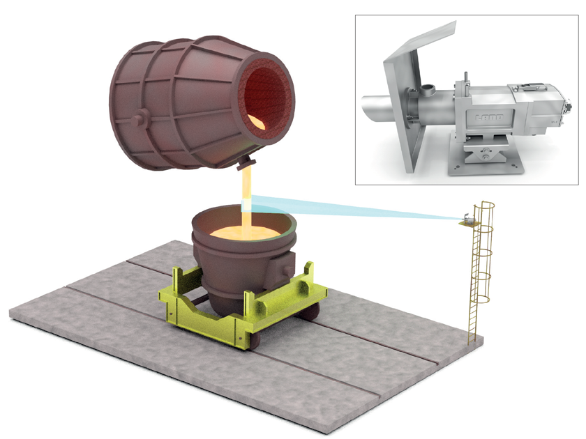 LAND Ametek_SDS - Slag Detection System_Fiksni termovizijski in linijski optični skenerji