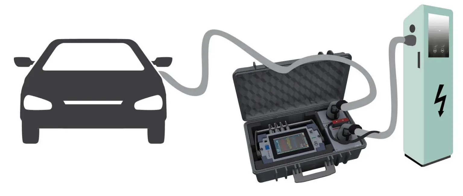 tester-električnih-polnilnic